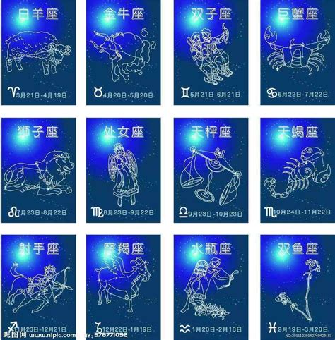 三月15是什麼星座|3月15日出生是什么星座